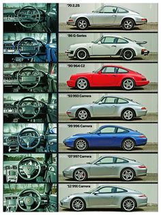 the different cars are shown in this poster