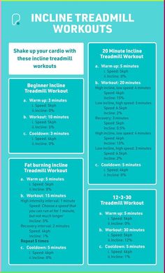 an info sheet with instructions on how to use the treadmill workouts for women