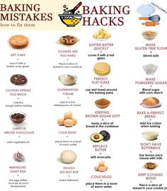 an image of baking and baking hacks for beginners to learn how to bake