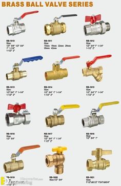 various types of brass ball valves