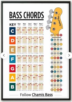 a guitar chords chart with the names and symbols for each instrument, which are in different colors