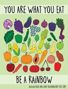 a poster with an assortment of fruits and vegetables on it that says, you are what you eat be a rainbow