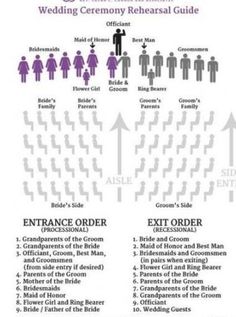 the wedding ceremony info sheet is shown