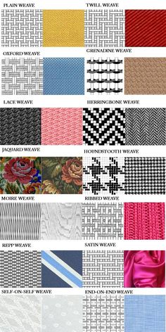 many different types of fabrics and patterns on a white background with text that says,