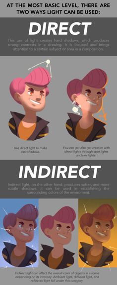 an info sheet describing the different types of hair and how they are used to create their own avatars