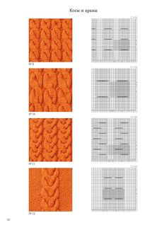 four rows of orange knitted fabric with different stitchs and numbers on each side