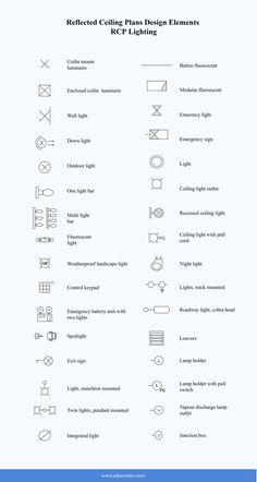 Reflected ceiling plans(RCP) Lighting Symbols Lighting Floor Plan, Different Types Of Lights, Lighting Design Drawing, Rcp Plan Design, Ceiling Plan Design, Ceiling Heights Guide, Surface Lights Ceiling, Light Building Architecture, Interior Design Symbols