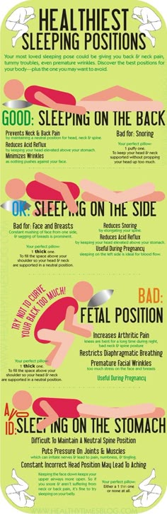 Healthy Sleeping Positions, Sleeping Positions, Healthy Sleep, Health Info, Chiropractic, Health Issues, Body Health