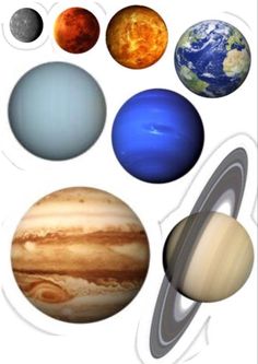 the solar system with eight planets