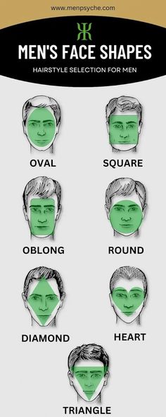 Hairstyles for Men: Choose the Perfect Cut Based on Your Face Shape Face Shape Chart, Face Shape Hairstyles Men, Diamond Face Shape Hairstyles, Male Face Shapes, Rectangle Face Shape, Types Of Faces Shapes, Heart Shaped Face Hairstyles, Rectangle Face, Haircut For Face Shape