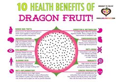 dragon fruit info Fitness Hacks, Tomato Nutrition, Calendula Benefits, Fruit Health Benefits, Coconut Health Benefits, Stomach Ulcers