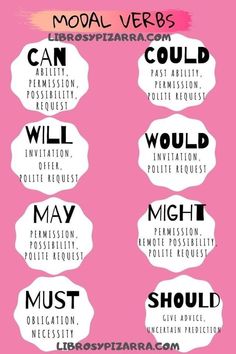 a pink poster with different types of words