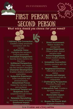 the differences between first person and second person in an infographal text box, which includes