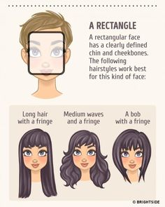 Choose Your Right Hairstyle That Will Fit Perfect On Your Face Shape Rectangle Face Shape, Oblong Face Hairstyles, Rectangle Face, Short Afro Hairstyles, Long Bangs