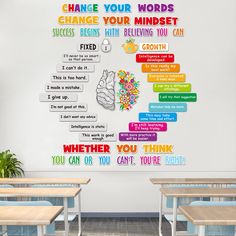 a classroom with desks and colorful wall decals on the walls that read change your words, change your minds, change your minds