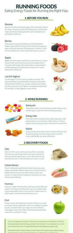 Running - What to eat, when to eat it #running #race #fitness Running Food, Recovery Food, Benefits Of Running, Sport Nutrition, Energy Foods, Diet Vegetarian, Think Food, Half Marathon Training, Running Motivation