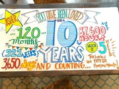 a sign that says you have been loved for 10 years and is decorated with colorful lettering