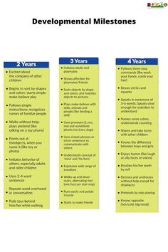 the three steps to developing an effective learning plan for children with developmental development in their early years