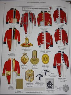 English Army, Military Insignia