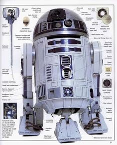 the star wars r2d2 robot is shown in this diagram, with parts labeled