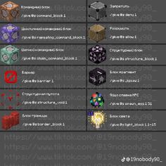 the different types of dices in minecraft