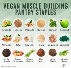 Vegan Body Builder Meal Plan, Vegan Meal Plan For Muscle Gain, Vegan Bodybuilding Meal Plan, Vegan Bodybuilding Meal Prep, Vegan Bodybuilding Diet, Raw Vegan Body Transformation, Vegan Muscle, Food To Gain Muscle, Vegan Protein Sources