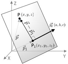 a square with two intersecting sides is shown in the same direction as an object, and has