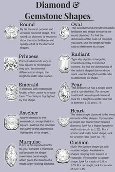 the different types of diamonds and their uses info sheet for each type of diamond to choose from