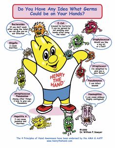 a cartoon character with many different kinds of items in his hand and the words do you have