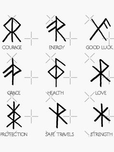 an image of the symbols for different kinds of things to see on this page, which includes