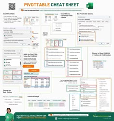 the pivotable chat sheet is shown in green and orange, as well as other items