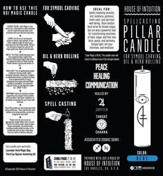 an info sheet with instructions on how to use the pillar candle for dispensing