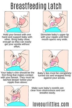 the instructions for breastfeeding latch on a baby's head, with an image of