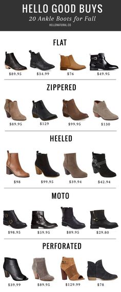 Best Ankle Boots, Mode Shoes, Womens Black Booties, Boots Casual, Crazy Shoes, Shoe Obsession, Fashion Mode, Moda Fashion, Ugg Boots