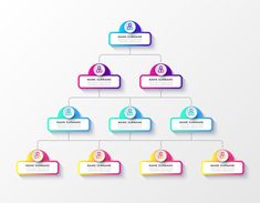 a colorful family tree is shown with the number five on top and six below it