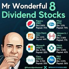 a man with his chin resting on his hand in front of the words mr wonderful 8 dividend stocks