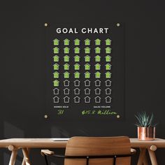 a table with chairs and a poster on the wall above it that says goal chart