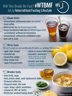 Honey Lemon Water, Sugar Free Gum, Meal Replacement Shakes, Fasting Diet, Honey Lemon, Flavored Water, Lemon Water