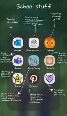 Apps for studying: Outlook, Teams, Classcharts, Duolingo, Study Bunny, Gizmo, Mininote, Me+, Pinterest Important Apps For Students, Free Glow Up Apps, Free Apps For Studying, Y2k Apps To Download, Best App For Study, It Girl Apps, Apps Every Student Needs