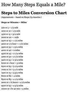 a table with instructions for how many steps equal to mile's in each hour