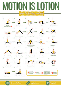 the motion is lotion poster shows how to do yoga