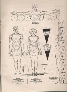 an old book with diagrams on the body and how to use it for medical purposes