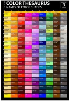 the color chart for different types of colors and shapes, with names on each side