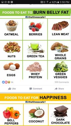 Belly Fat Foods, Brain Nutrition, Melt Belly Fat, Good Foods To Eat, Fat Burning Foods, Burn Belly Fat, Foods To Eat, Detox Diet, Fat Fast