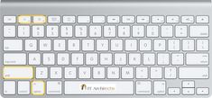 an image of a computer keyboard with symbols on the keys and words below it that are clearly visible