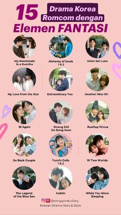 Romcom KDramas with Fantasy Element Romcom Kdrama Recommendation, Rekomendasi Film Korea, Another Miss Oh, Kdrama Recommendation, My Love From Another Star, Yoo In Na, Korean Drama Series, Art Pixel, W Two Worlds