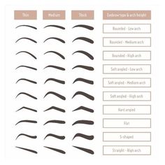 Eyebrow shapes. Various types of eyebrows. Classic type and other. ❤ liked on Polyvore featuring beauty products, makeup, eye makeup, eyebrow makeup, eye brow makeup, brow makeup and eyebrow cosmetics Brow Types, Types Of Eyebrows, Amazing Wedding Makeup, Permanente Make-up, Makeup Cantik, Membentuk Alis, Bentuk Alis, Eyebrow Shapes, Wedding Makeup Tips