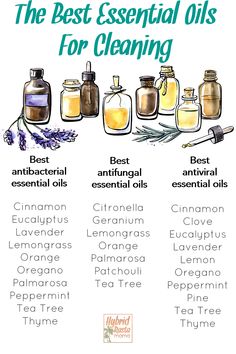 Essential Oils For House Cleaning, Essential Oils Must Haves, Herbal Cleaning Recipes, Essential Oil List, Disinfecting Essential Oils, Best Essential Oils To Have, Homemade Cleaning Products With Essential Oils, Make Your Own Essential Oils, Essential Oil For Cleaning