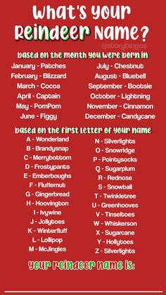 what's your reindeer name? poster with the words, which are in green and red