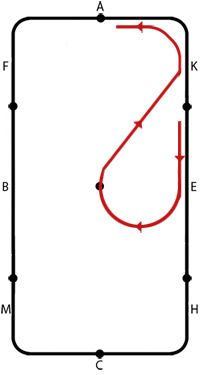 the diagram shows how to draw a rectangle